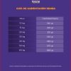 Poema Patagónico 3 kg - Imagen 2